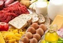 الأوروبيون يخفضون إنفاقهم على الغذاء لتغطية تكاليف القروض العقارية الباهظة