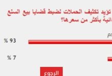 93% من القراء يطالبون بتكثيف الحملات على الأسواق لضبط الأسعار