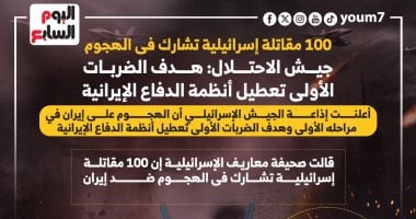 100 مقاتلة إسرائيلية.. الاحتلال: هدف الضربات الأولى تعطيل أنظمة الدفاع الإيرانية (إنفوجراف)