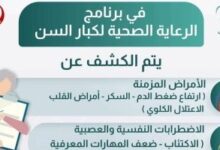 وزارة الصحة تكشف معلومات هامة عن الفحوص الطبية في برنامج الرعاية الصحية